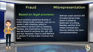 What is Difference Between Fraud amp Misrepresentation [upl. by Otiragram]