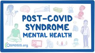 PostCOVID syndrome Mental health [upl. by Ahselrac]